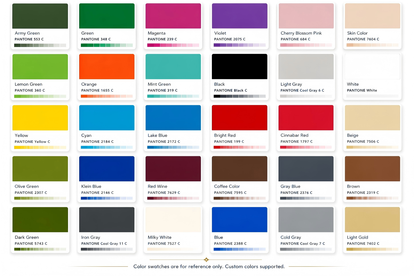 Custom color card for 10ml gradient glass perfume bottle